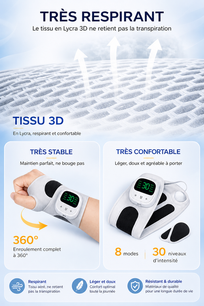 Wrist Relief Brace for Carpal Tunnel, Arthritis & Tendonitis