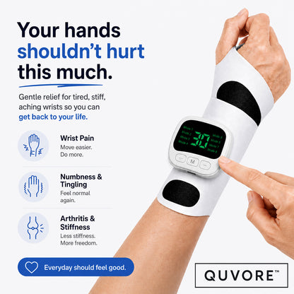 Wrist Relief Brace for Carpal Tunnel, Arthritis & Tendonitis
